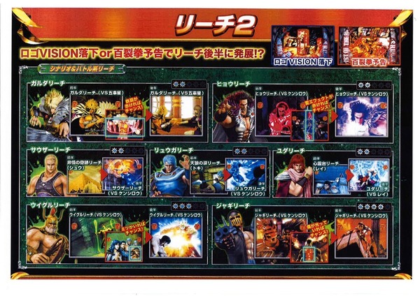 CR北斗の拳転生資料9