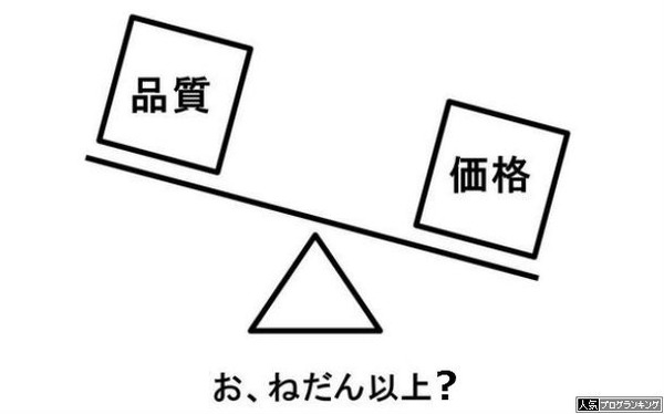 カカクタカクが止まらない