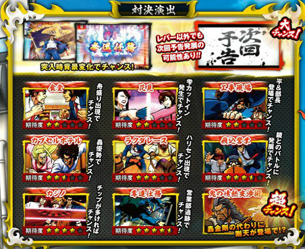 サラリーマン番長 対決演出