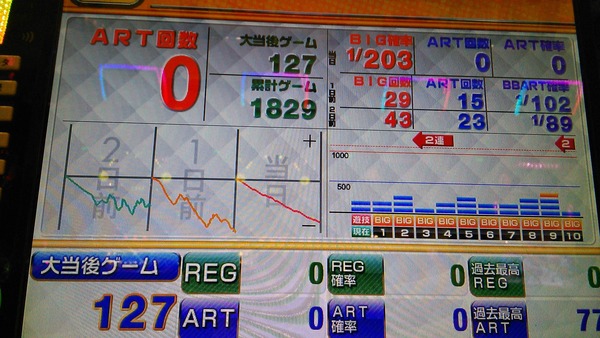 832jIAj