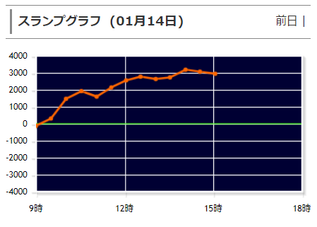 2022-01-14_155310