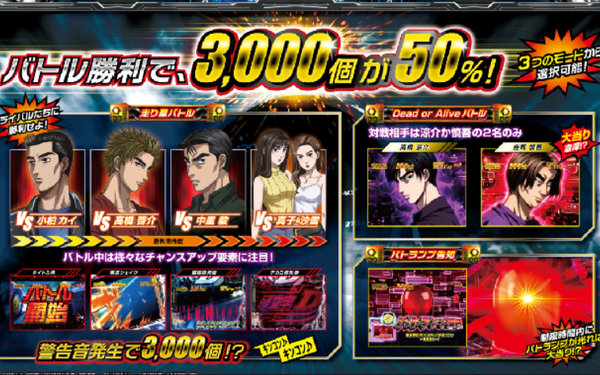 【新台】サミー「P頭文字D Non-Stop 3000Edition」実戦感想&評価まとめ！DEAD OR ALIVEバトルが脳汁製造機すぎる