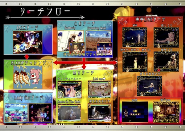 CR倖田來未5資料画像11