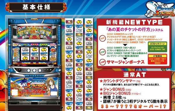 パチスロサマージャンボ 基本性能
