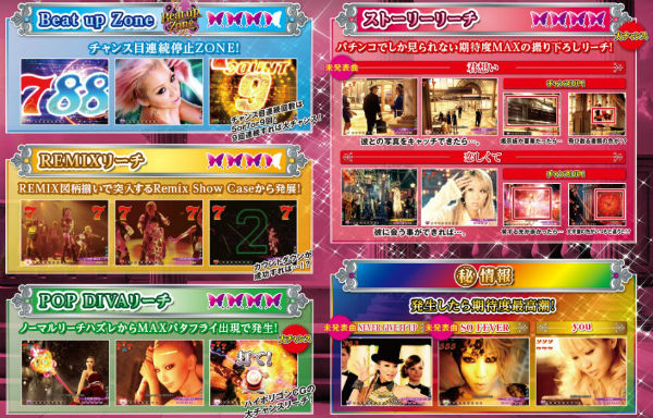 倖田來未4 パチンコ リーチ