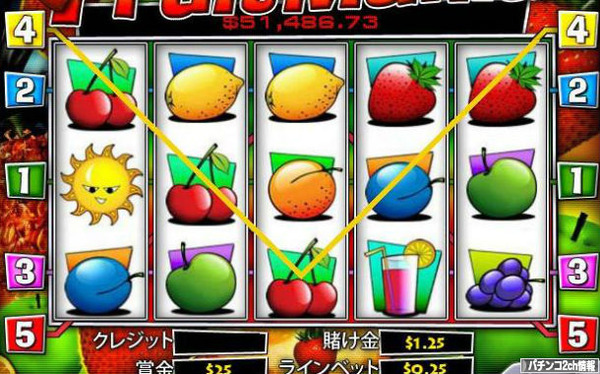 これがスロットルだ！