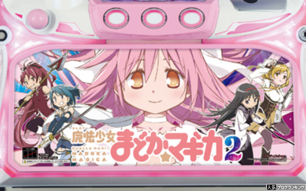 まどマギ2設定6営業データ