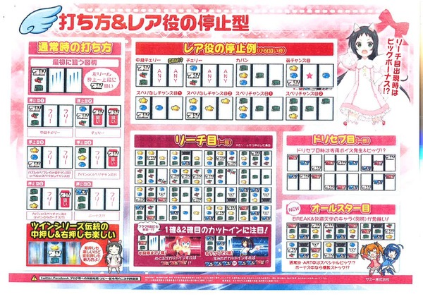 ツインエンジェルBREAKスペック・資料12