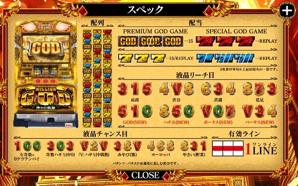 ミリオンゴッド神々の凱旋 リール配列