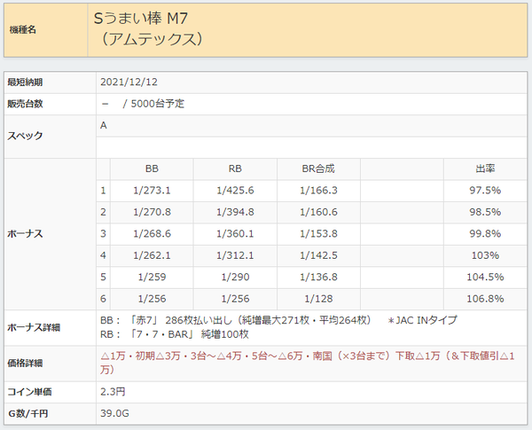 うまい棒