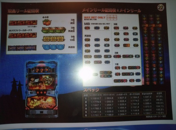 パチスロウィッチクラフトワークス資料画像18