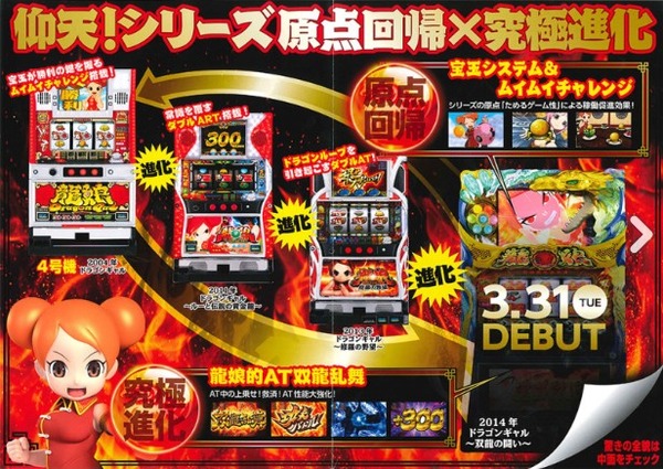 ドラゴンギャル スロット 新台