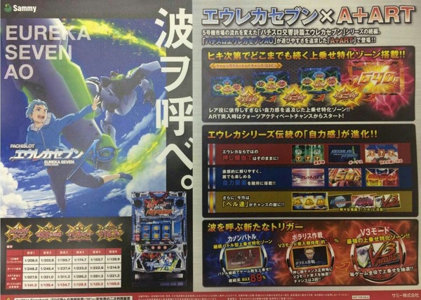 パチスロエウレカセブンAO資料画像1