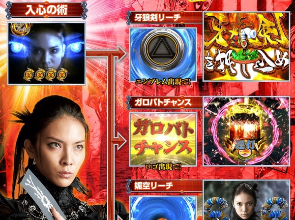 アイムジャグラーEX・媚空・銭形公式3