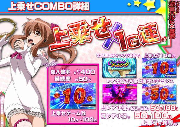 パチスロハルヒ資料画像11