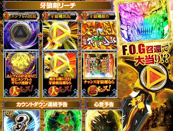 アイムジャグラーEX・媚空・銭形公式2