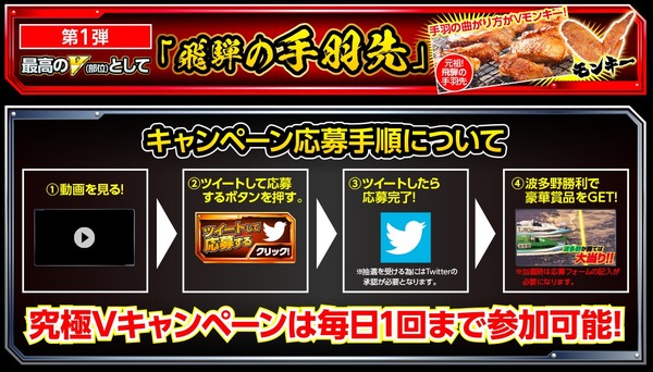 モンキーターンキャンペーン開始2