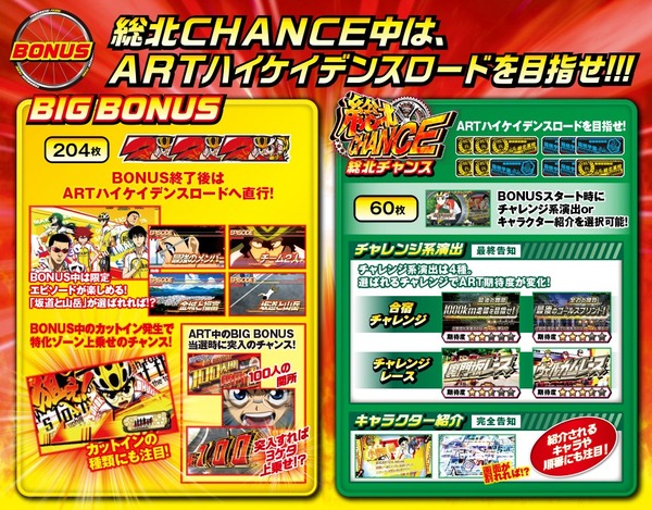 弱虫ペダル公式フルオープン3