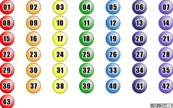 三洋 CRロトパチ