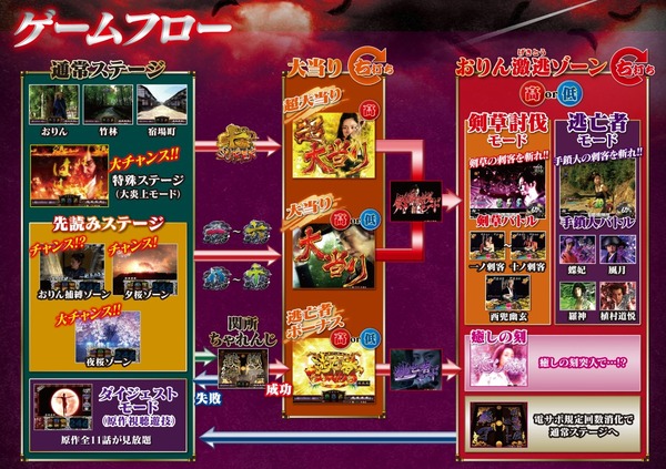 媚空・モンキーターン・おりん公式6