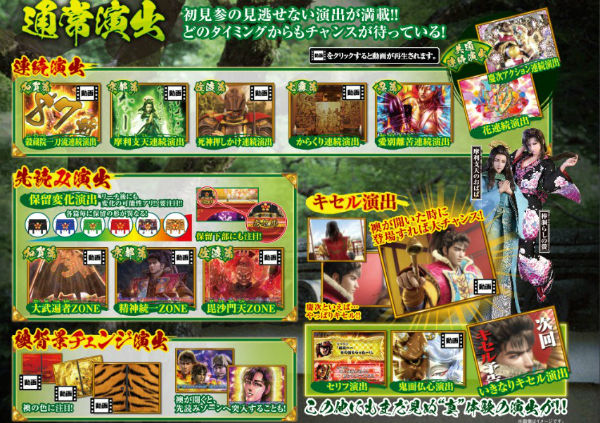 CR真花の慶次 通常時演出