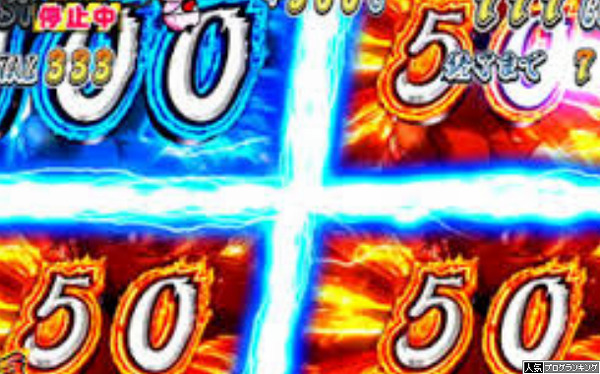 液晶巨大になったんだし、常時4分割のスロット台があっても・・