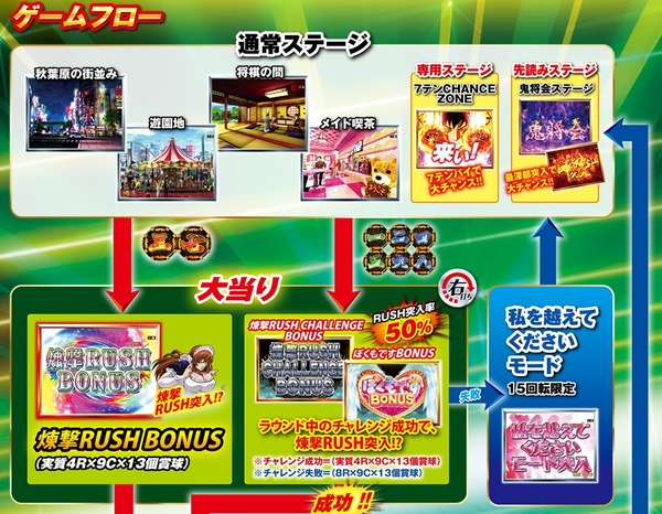 テラフォーマーズ・ハチワンダイバー公式6