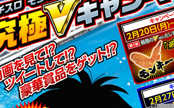 モンキーターン3導入記念キャンペーン