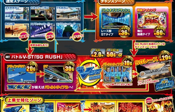 媚空・モンキーターン・おりん公式4