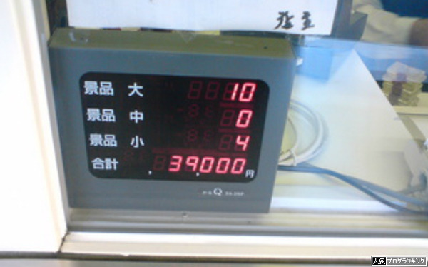 換金所ではなく質屋らしいね