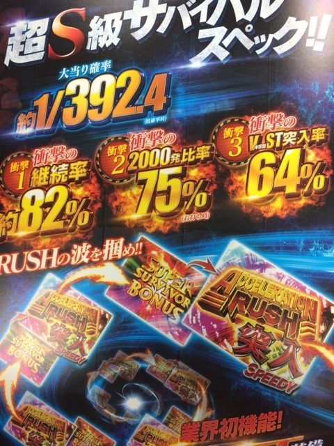 CRバイオハザードゼロ スペック情報