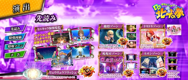 CRDD北斗の拳公式4