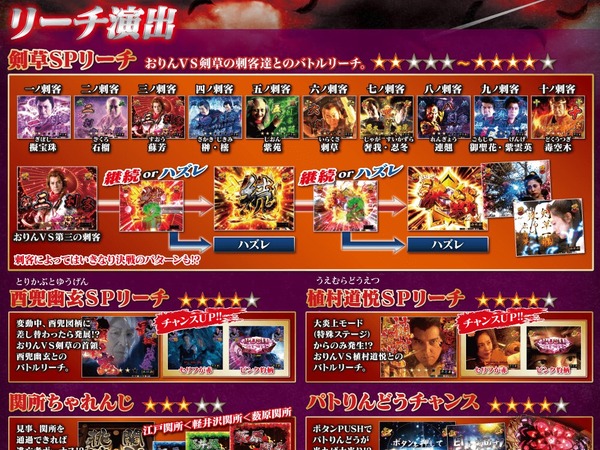 媚空・モンキーターン・おりん公式7
