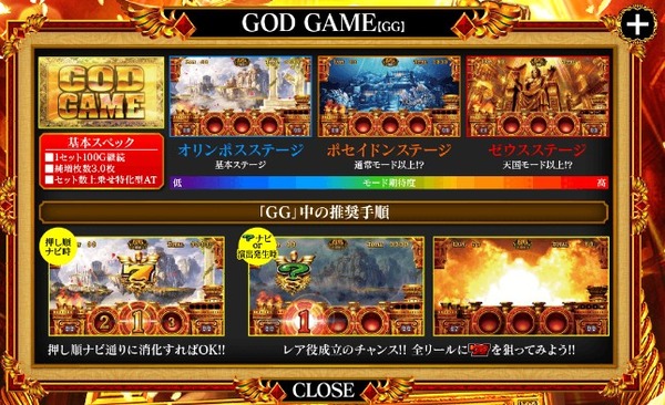 ミリオンゴッド神々の凱旋 ゴッドゲーム