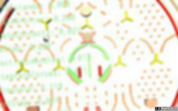 パチンコのゲーム作ったｗｗｗ