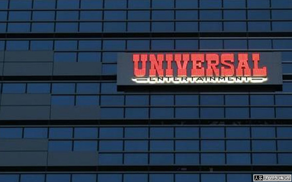 ユニバのドメインを使った迷惑メール