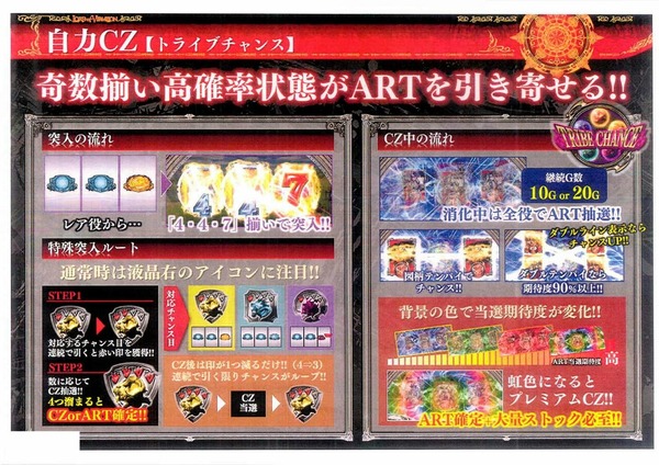 スロットロードオブヴァーミリオン資料画像2