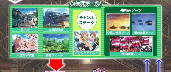 ガールズ＆パンツァー公式サイト2