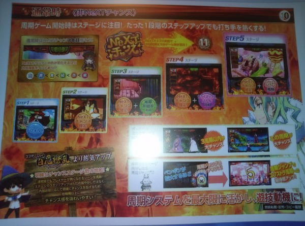 パチスロウィッチクラフトワークス資料画像5