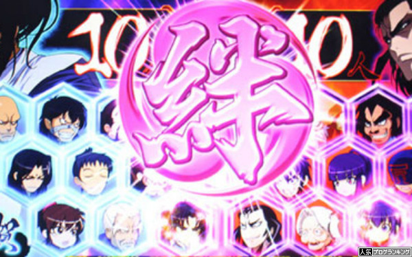 【絆】で【家族の絆】が壊れました