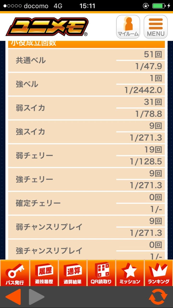 エレコ Slotギルティクラウン 初打ち2ch感想 評価 実戦報告まとめ ぱちんこドキュメント エレコ Slotギルティクラウン 初打ち2ch感想 評価 実戦報告まとめ ぱちんこドキュメント
