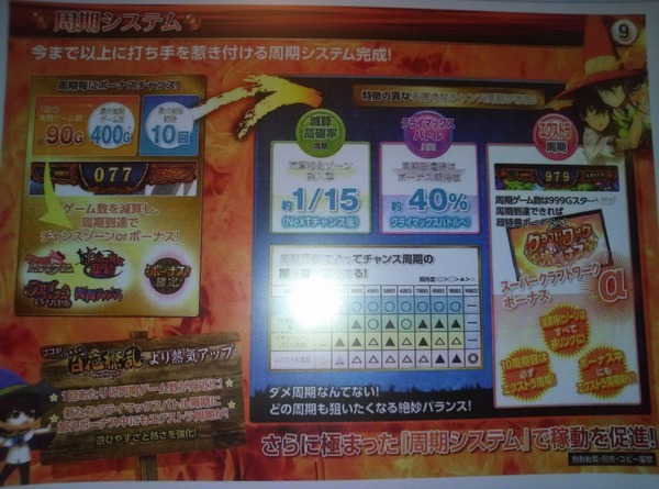 パチスロウィッチクラフトワークス資料画像4