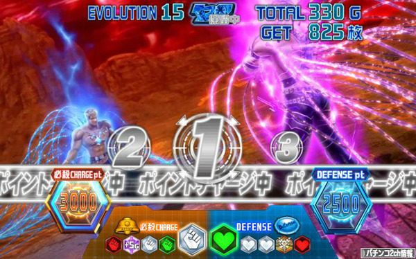 サイバーブルー スロット 融合ボーナス