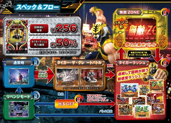 CRタイガーマスク3公式2