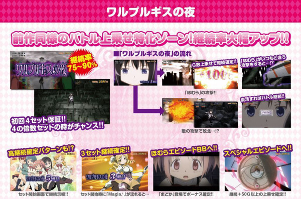 まどマギ2資料画像8