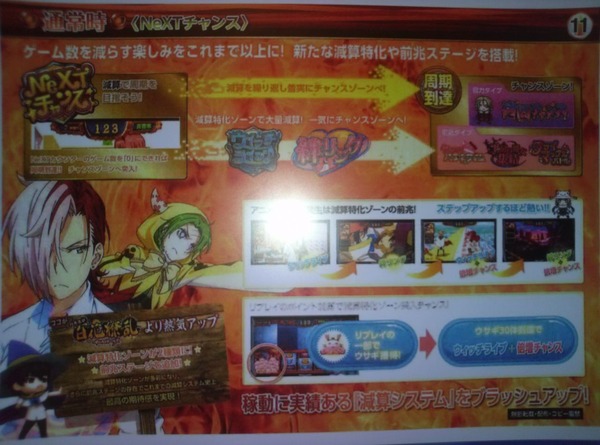 パチスロウィッチクラフトワークス資料画像6