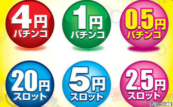 パチンコスロット貯玉・メダルのレート間互換