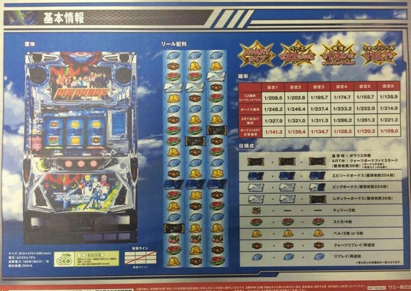 パチスロエウレカセブンAO資料画像3