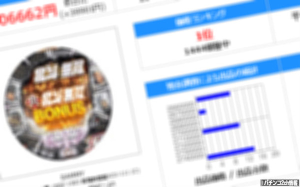 北斗無双 中古価格