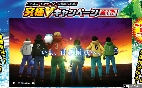 モンキーターンキャンペーン開始
